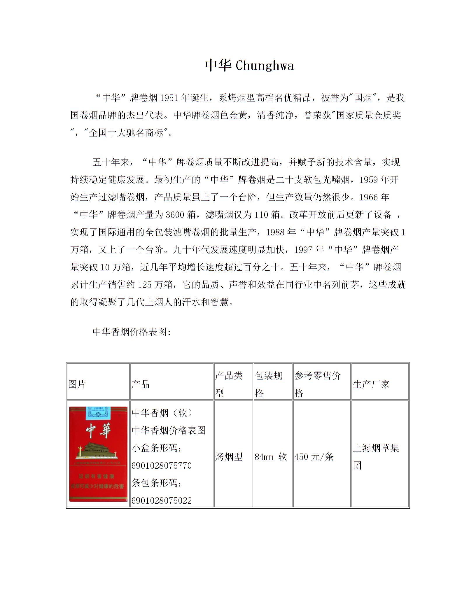 上海中华香烟价格表图报价图片