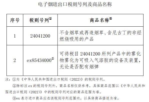 某企业生产一种产品每件成本400_某工厂生产某种产品,每日的成本c_香烟生产成本