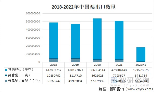 大埔蜜柚产地_红心蜜柚产地_泉州云霄蜜柚产地