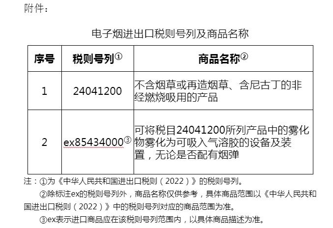 香烟生产成本_某企业生产一种产品每件成本500_100元的香烟成本