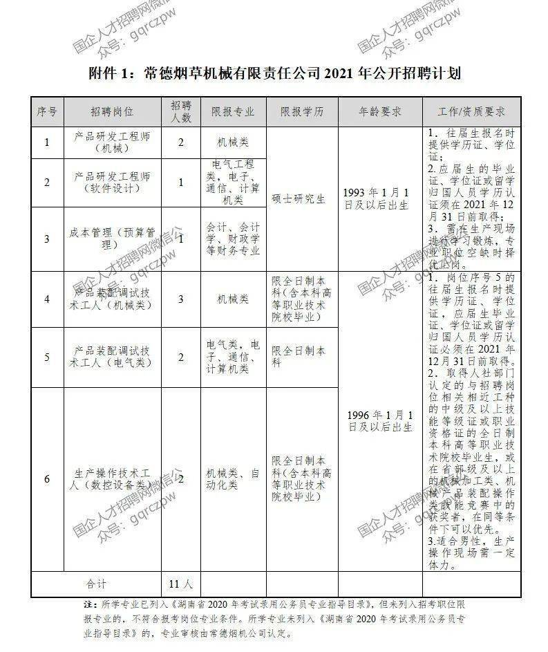 央企控股公司算央企吗_央企驻滇企业有哪些公司_央企子公司是央企吗