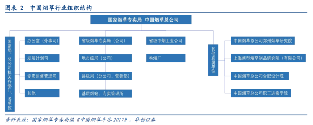 买烟联系方式微信_京东付款方式微信支付_病毒式微信视频广告