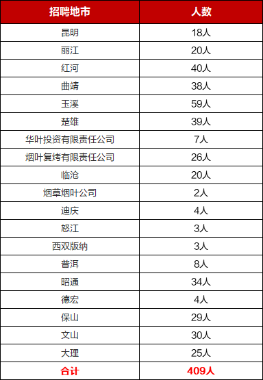 中航工业沈阳飞机工业集团有限制责任公司 静电地板_凌钢集团有限 责任公司_云南中烟工业有限责任公司是国企吗