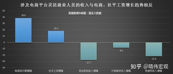 互联网保险业务监管草案_浙江 市场监管局查处假冒烟草案_广东省查处生产销售假冒伪劣商品违法行为条例