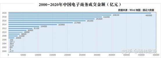 广东省查处生产销售假冒伪劣商品违法行为条例_互联网保险业务监管草案_浙江 市场监管局查处假冒烟草案