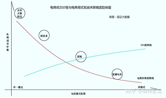 浙江 市场监管局查处假冒烟草案_互联网保险业务监管草案_广东省查处生产销售假冒伪劣商品违法行为条例