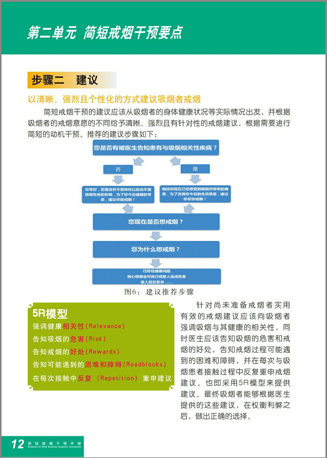 戒烟的花费_戒烟什么戒烟糖_这书能让你永久戒烟 这书能让你戒烟