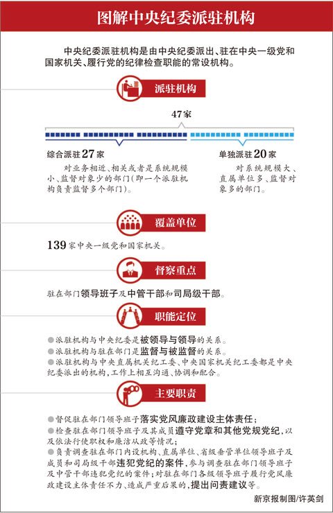 浙江 市场监管局查处假冒烟草案_广东省查处生产销售假冒伪劣商品违法行为条例_互联网保险业务监管草案