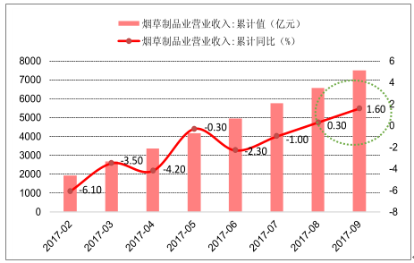 张家口市当地特色美食_山西榆次当地特色饭店_云南当地的特色卷烟