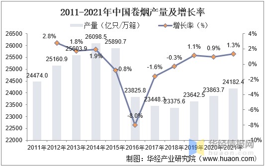 山西榆次当地特色饭店_云南当地的特色卷烟_张家口市当地特色美食