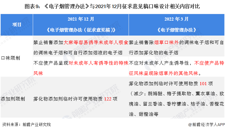 广西烟草真龙香烟官网_纯烟草味的香烟_韩国烟草雪茄味多少钱