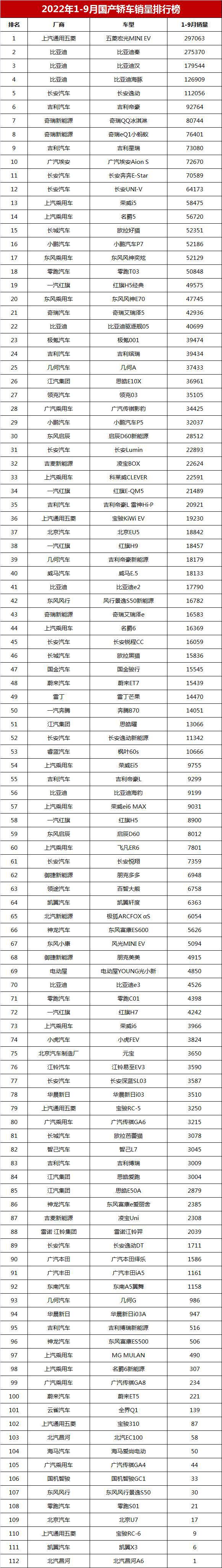 国产香烟排行榜_国产混合型香烟_国产香烟排名