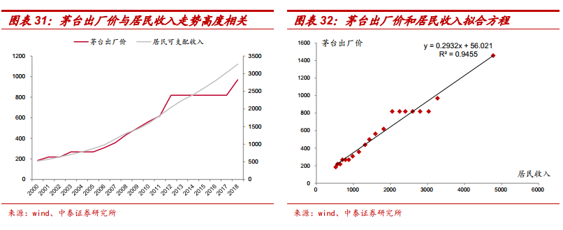 中国高端名烟_中国十大名烟排行榜最新排名_名烟价格表和图片 中国