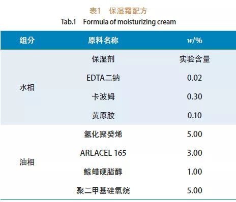 薇诺娜医用保湿修护剂_香烟里是否含有保湿剂_除雪剂的成分中含有氯