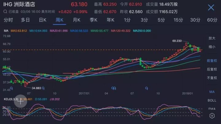 烟台格林豪泰酒店烟台大学店_酒店买中华烟_彭州市买电子烟可以买