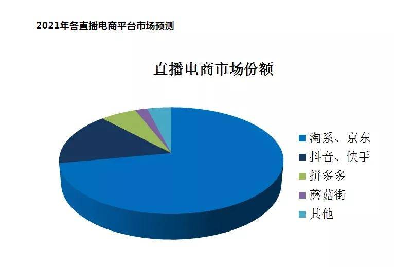 外烟一手货源供应商_一手vtv电子烟货源_电子烟代理一手货源