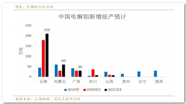 央企驻滇企业有哪些公司_央企改制为公司制企业_展会企业央企北京