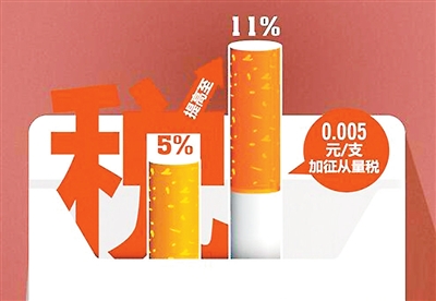 中华香烟_中华329香烟价格_中华免税香烟价格