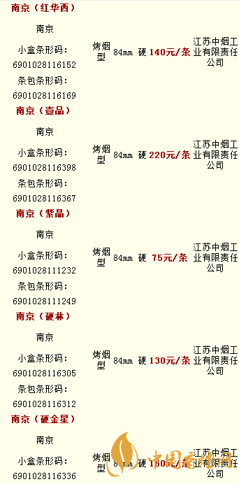 南京中支价格表和图片图片
