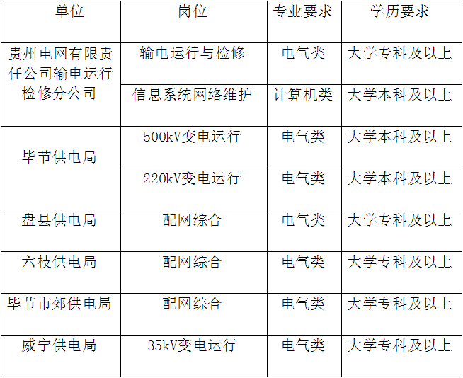 北京市淮安停车管理有限 责任公司_中海油配餐公司是国企吗_云南中烟工业有限责任公司是国企吗