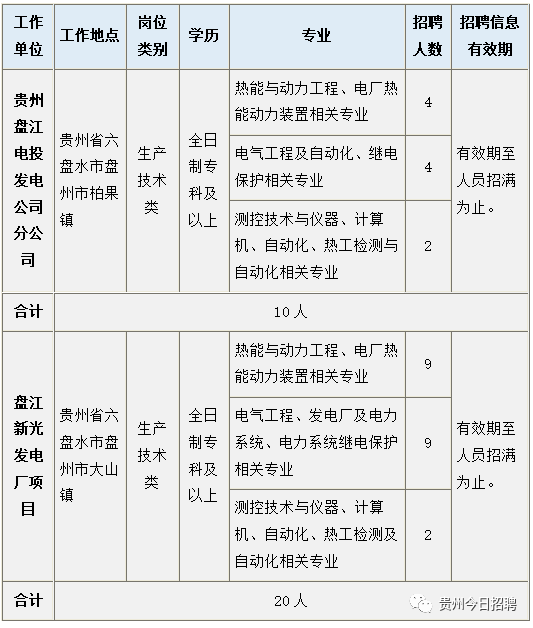 中海油配餐公司是国企吗_云南中烟工业有限责任公司是国企吗_北京市淮安停车管理有限 责任公司