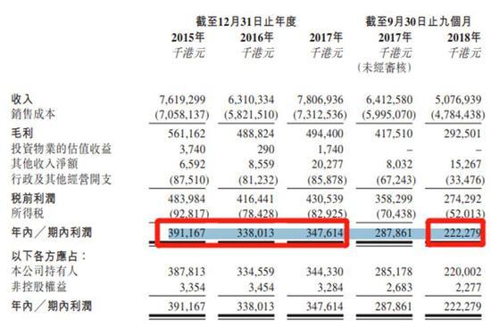 香烟一手货源厂家_免税外烟一手货源_免税香烟批发一手货源