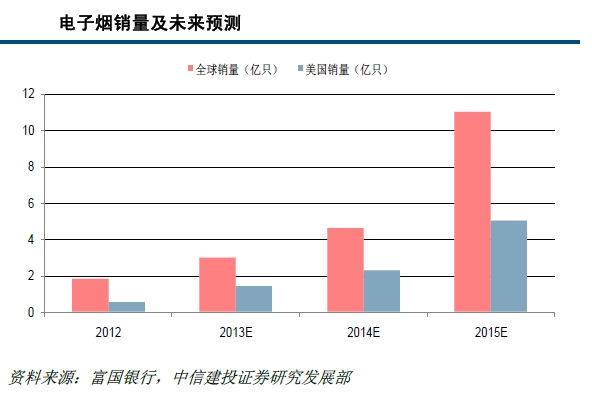 越南代工香烟厂家_越南代工烟微信_越南代工烟