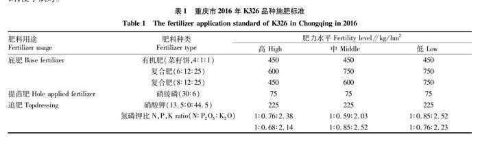 进口优质辣椒种子_中国进口优质烟叶_3a21进口优质铝板