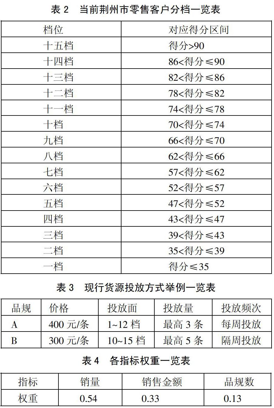 广西口岸香烟一手货源_微商香烟代理一手货源_香烟一手货源