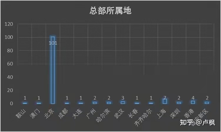 央企改制为公司制企业_央企驻滇企业有哪些公司_央企子公司是央企吗