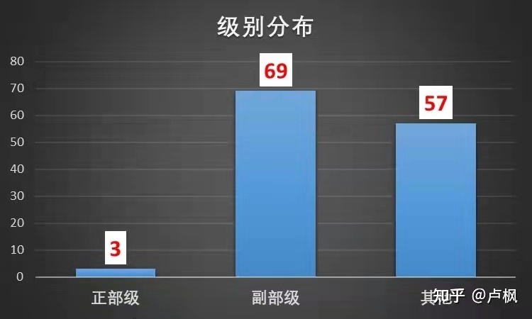 央企子公司是央企吗_央企改制为公司制企业_央企驻滇企业有哪些公司