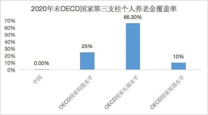 外国人买烟的价格_美国买juul电子烟什么价格_日本买电子烟弹价格