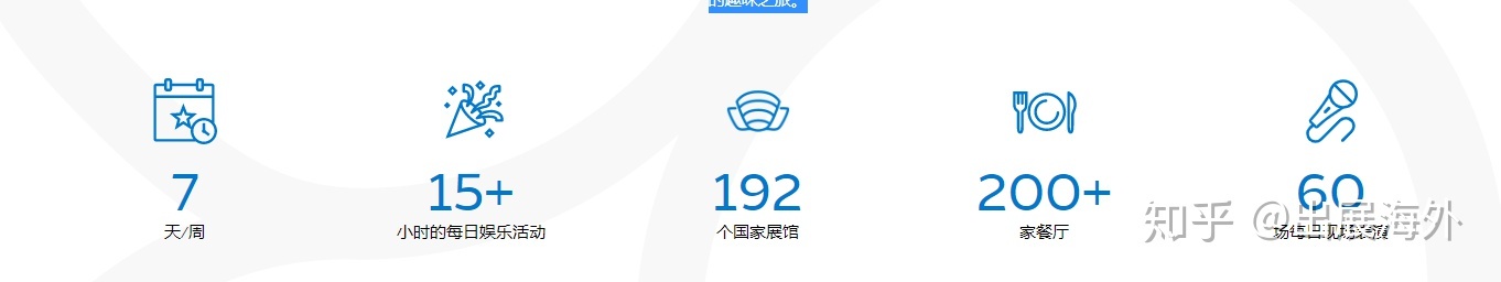 迪拜烟草展会 取消_迪拜展会me360_12月10日迪拜展会