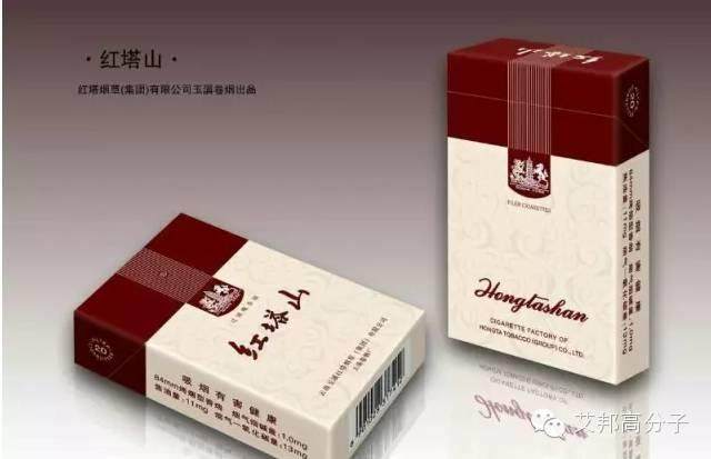 专家细谈：中国（BOPP）烟用包装薄膜产业发展现状与趋势