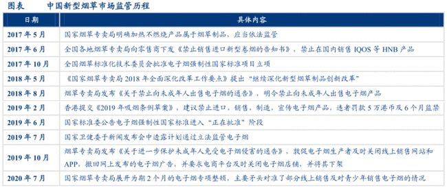 中商烟草御猫香烟_纯烟草味的香烟_上海大前门香烟烟草专卖店