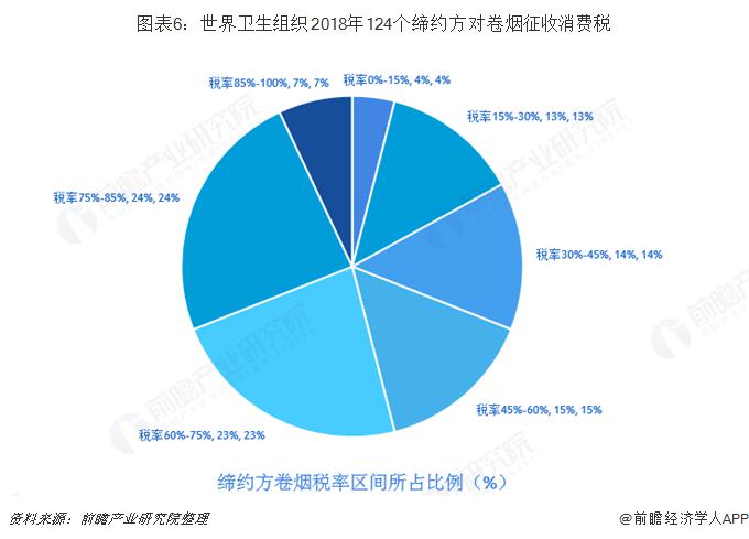 生产化妆品成本_香烟生产成本_生产现场成本管控