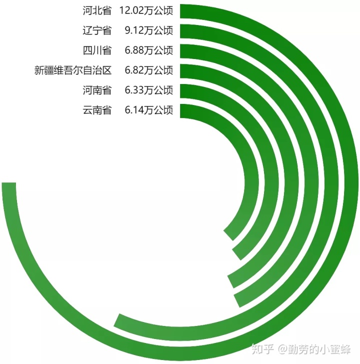 福建云霄新闻_福建云霄水果种植基地_福建云霄乱真烟微信