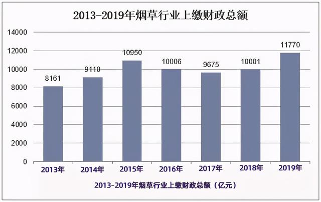 国产女士香烟排行榜_国产香烟排名_国产好抽的香烟