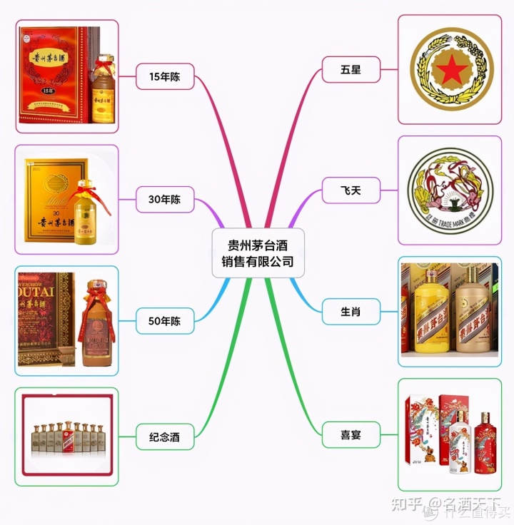 荷花细支烟烟嘴有绿点吗_近几年出现了(荷花烟和酒的品牌有什么说法吗?)_近年来酒类的新兴品牌有那些