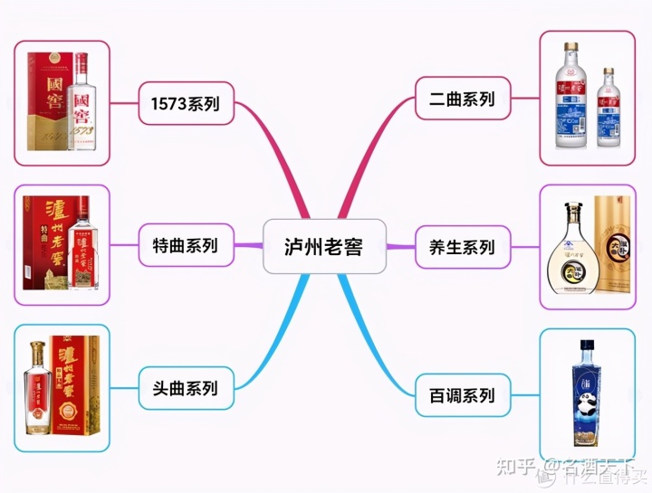 荷花细支烟烟嘴有绿点吗_近年来酒类的新兴品牌有那些_近几年出现了(荷花烟和酒的品牌有什么说法吗?)