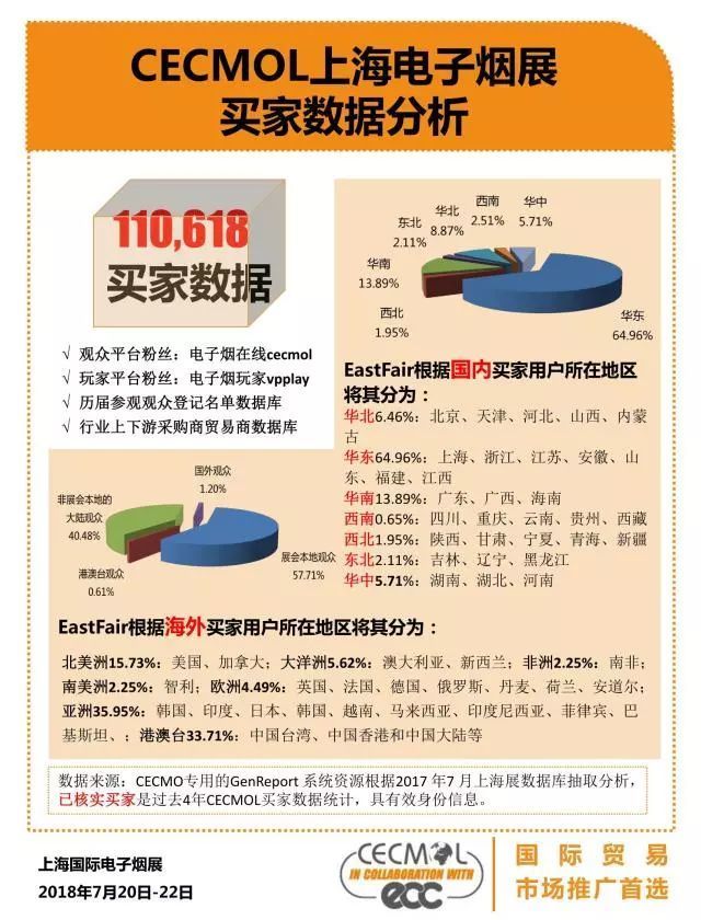 杜塞尔多夫展览收购国内展览_香烟展览_香港 hktdc展览2015年10月展览