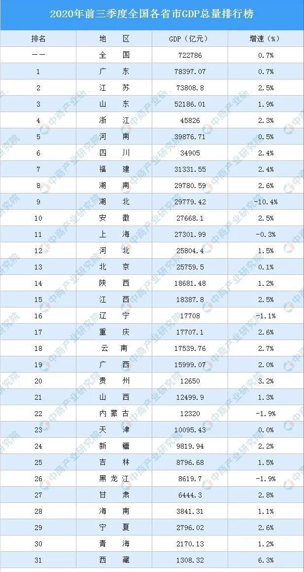 陈卫东 云南烟草_云南的历史地位_云南烟草在全国的地位