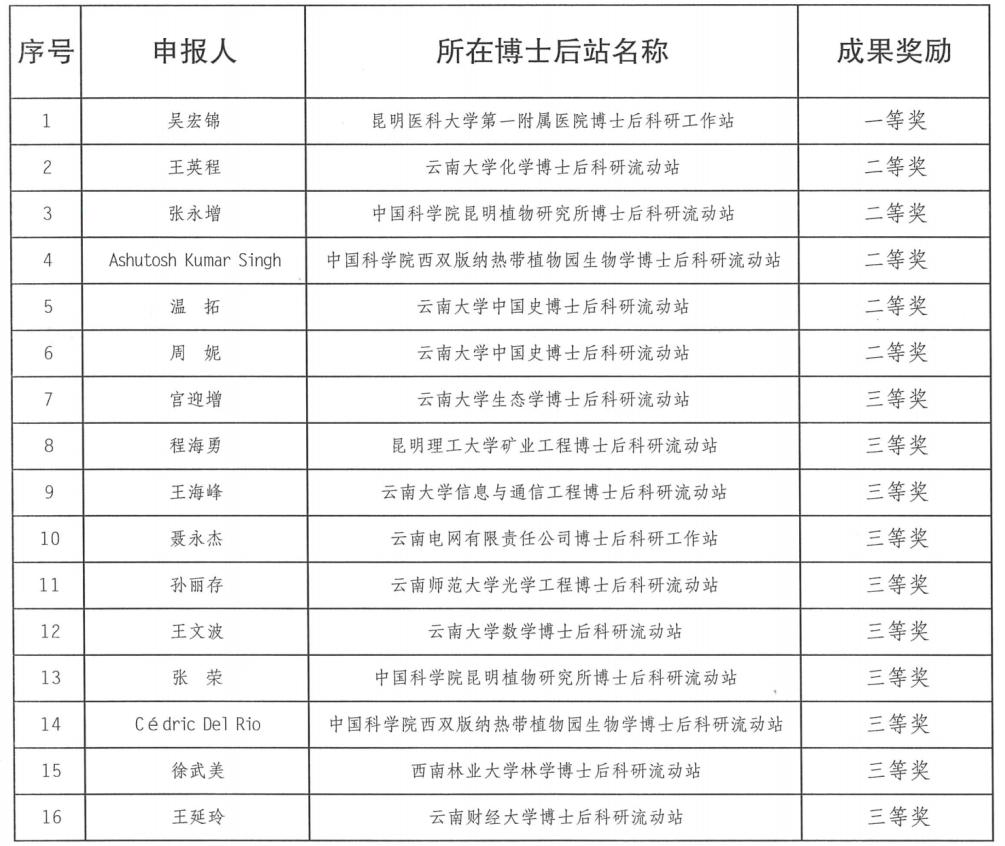 承德乾隆醉,酒业有限,责任公司_云南中烟工业有限责任公司是国企吗_中海油配餐公司是国企吗