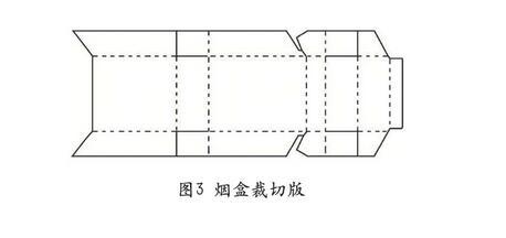 香烟包装印刷工艺、设计要点、成本估算