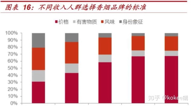 香烟生产成本_生产一条内裤成本多少_生产卫生纸成本