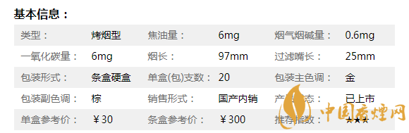 30以下细支烟大全及价格表_冬虫夏草烟细支价格_大重九细支烟价格表图