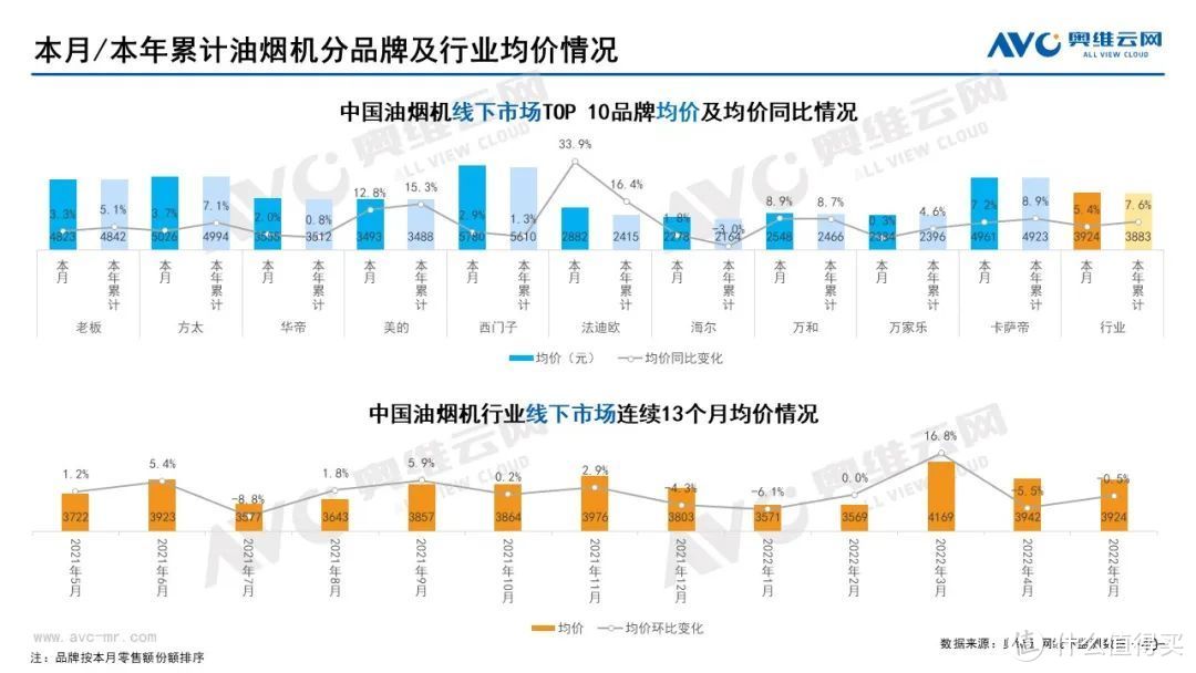 云霄香烟细支_细支荷花香烟多钱_好日子祥云细支香烟价格