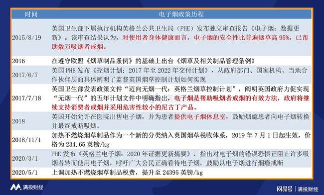 颐中烟草香烟品牌_纯烟草味的香烟_味极鲜和纯味鲜的区别