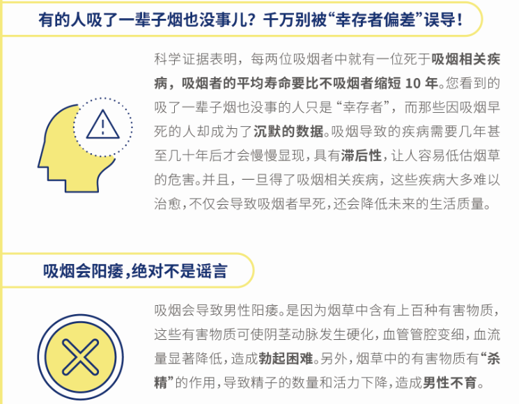 戒烟使用戒烟贴有用吗_戒烟的花费_成功戒烟是指连续戒烟