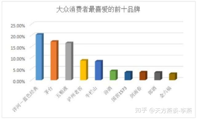 近5年新品牌_近几年出现了(荷花烟和酒的品牌有什么说法吗?)_有雪茄味道的烟品牌